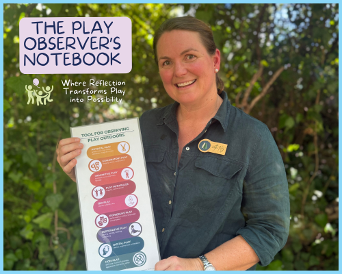 Mapping the Magic of Play Image